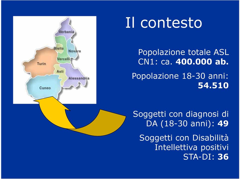 510 Soggetti con diagnosi di DA (18-30 anni):