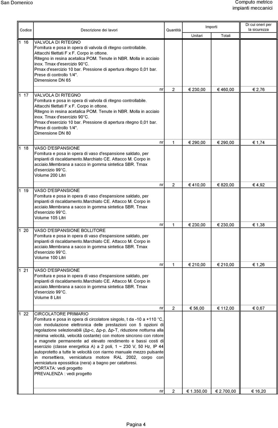 Dimensione DN 65 nr 2 230,00 460,00 2,76 1 17 VALVOLA DI RITEGNO Fornitura e posa in opera di valvola di ritegno controllabile. Attacchi filettati F x F. Corpo in ottone.