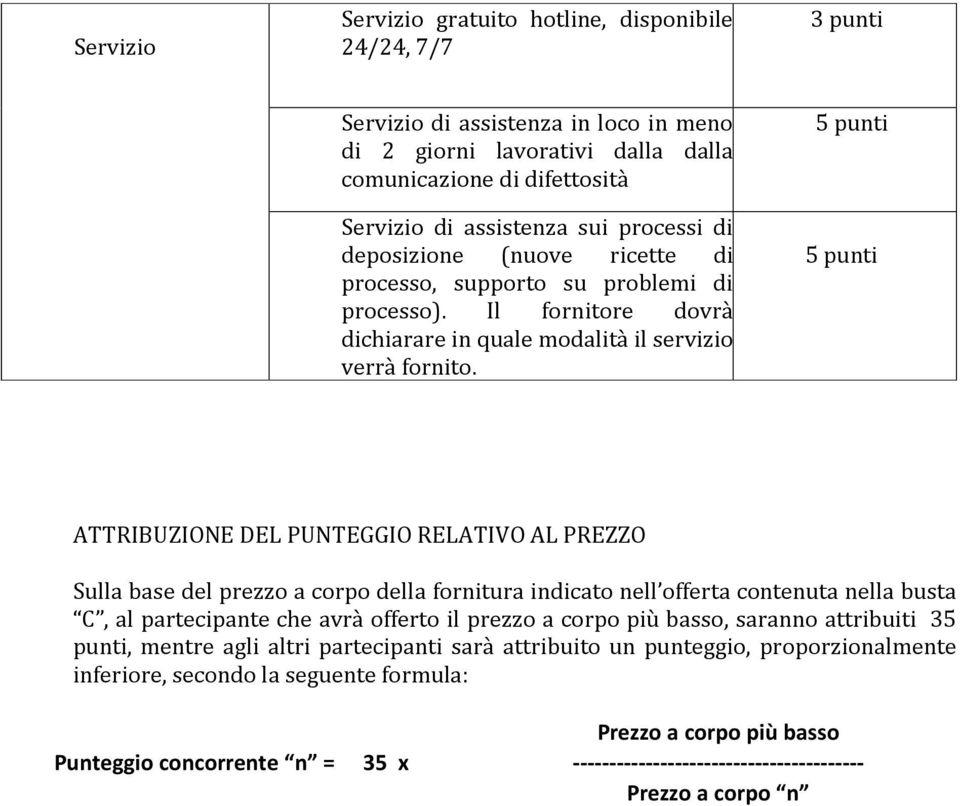 ATTRIBUZIONE DEL PUNTEGGIO RELATIVO AL PREZZO Sulla base del prezzo a corpo della fornitura indicato nell offerta contenuta nella busta C, al partecipante che avrà offerto il prezzo a corpo più