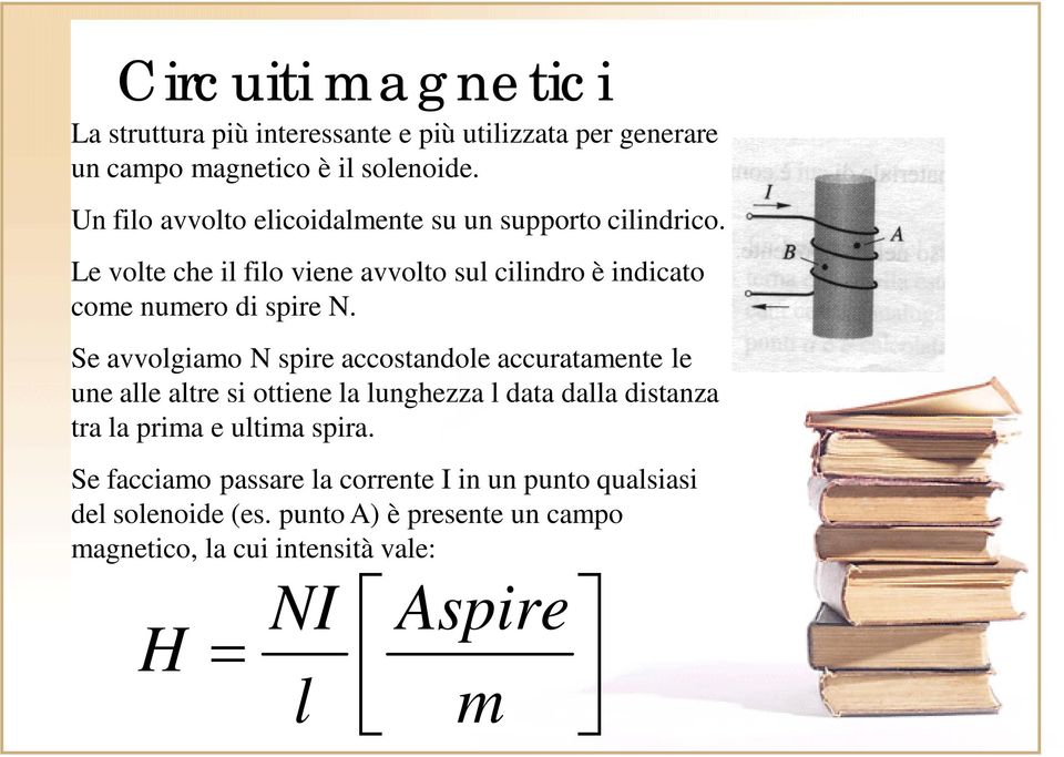 Le volte che il filo viene avvolto sul cilindro è indicato come numero di spire N.