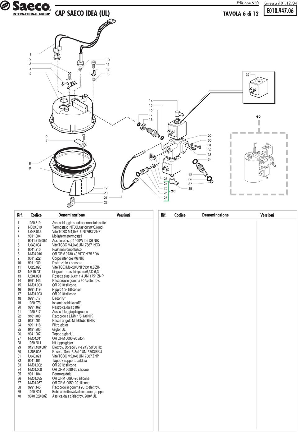 0 Linguetta maschio piana, D., U0.00 Rosetta elas.,x, UNI ZNP. Raccordo in gomma 0 x elettrov. NM0.00 OR 0 silicone. Nipplo /-/ con or NM0.00 OR 0 silicone.0 Dado /" 00.0 Isolante caldaia caffè 0.