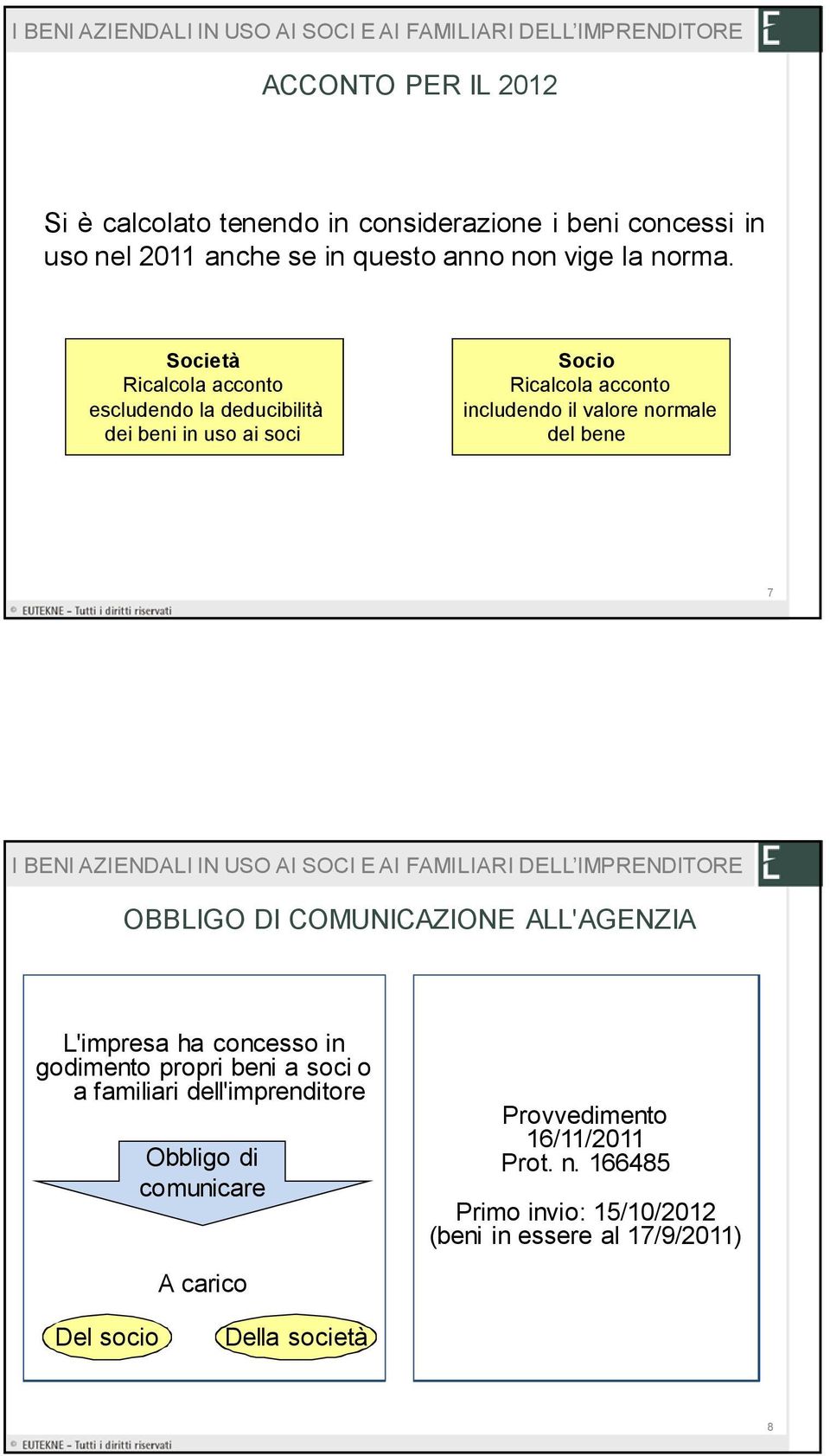 bene 7 OBBLIGO DI COMUNICAZIONE ALL'AGENZIA L'impresa ha concesso in godimento propri beni a soci o a familiari dell'imprenditore Obbligo