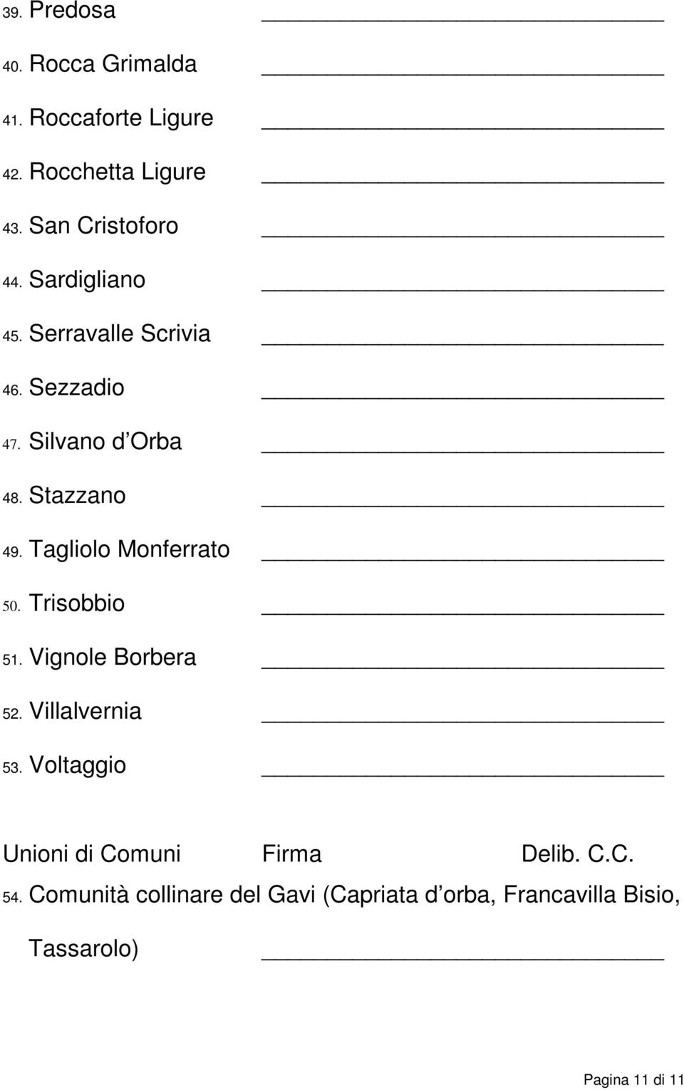 Tagliolo Monferrato 50. Trisobbio 51. Vignole Borbera 52. Villalvernia 53.