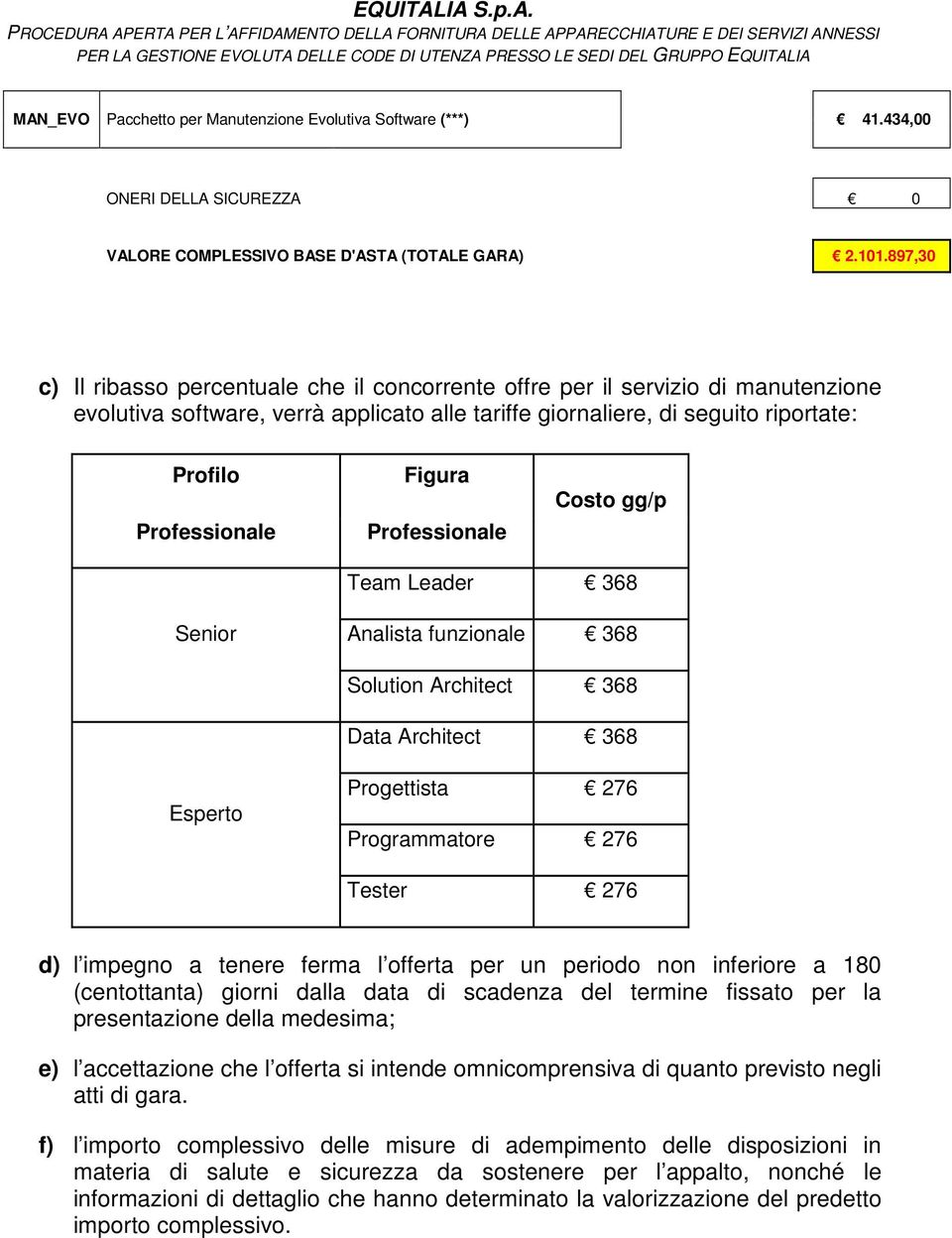 Figura Professionale Costo gg/p Team Leader 368 Senior Analista funzionale 368 Solution Architect 368 Data Architect 368 Esperto Progettista 276 Programmatore 276 Tester 276 d) l impegno a tenere