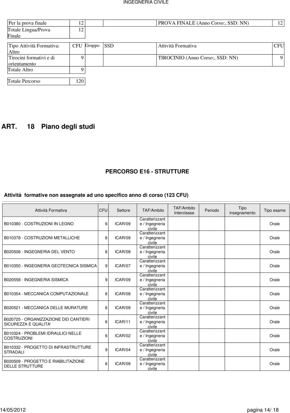 Attività Formativa CFU Settore TAF/Ambito Periodo Interclasse B010380 - COSTRUZIONI IN LEGNO 6 ICAR/0 B010378 - COSTRUZIONI METALLICHE 6 ICAR/0 B020506 - INGEGNERIA DEL VENTO 6 ICAR/08 B010350 -