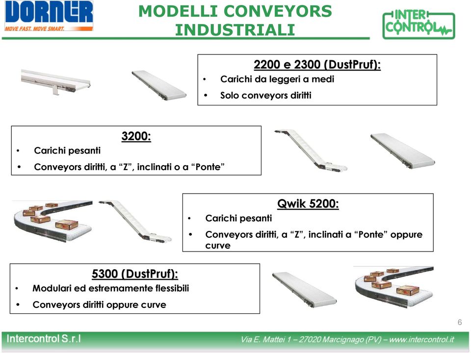 Ponte 5300 (DustPruf( DustPruf): Modulari ed estremamente flessibili Conveyors diritti