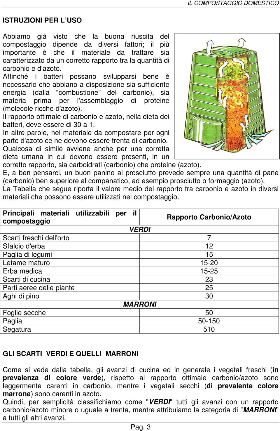 Affinché i batteri possano svilupparsi bene è necessario che abbiano a disposizione sia sufficiente energia (dalla "combustione" del carbonio), sia materia prima per l'assemblaggio di proteine