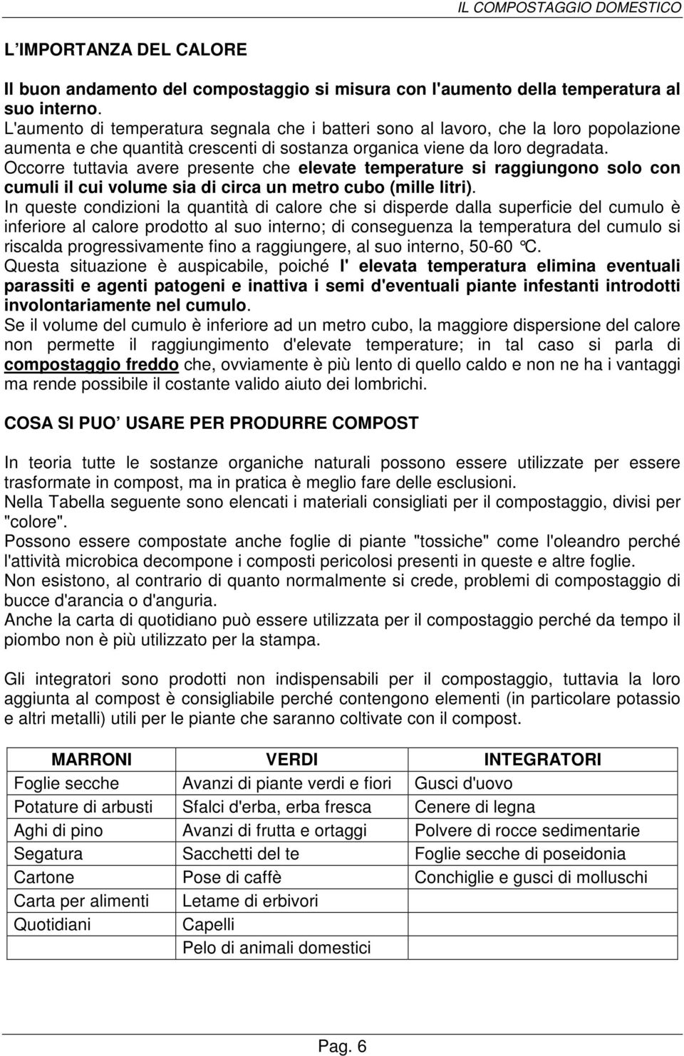 Occorre tuttavia avere presente che elevate temperature si raggiungono solo con cumuli il cui volume sia di circa un metro cubo (mille litri).