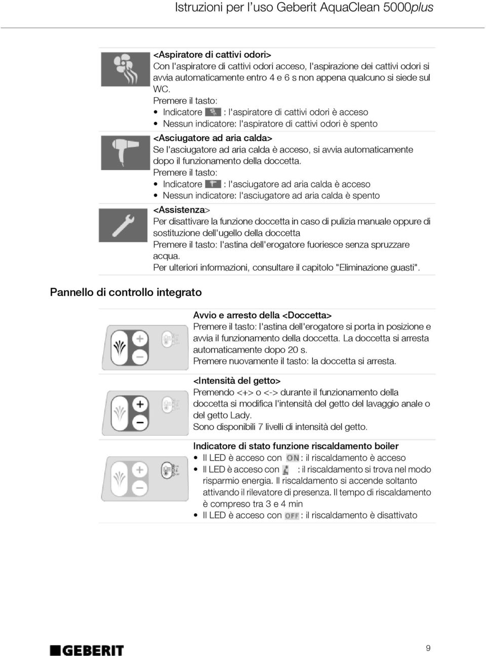 Premere il tasto: Indicatore : l'aspiratore di cattivi odori è acceso Nessun indicatore: l'aspiratore di cattivi odori è spento <Asciugatore ad aria calda> Se l'asciugatore ad aria calda è acceso, si