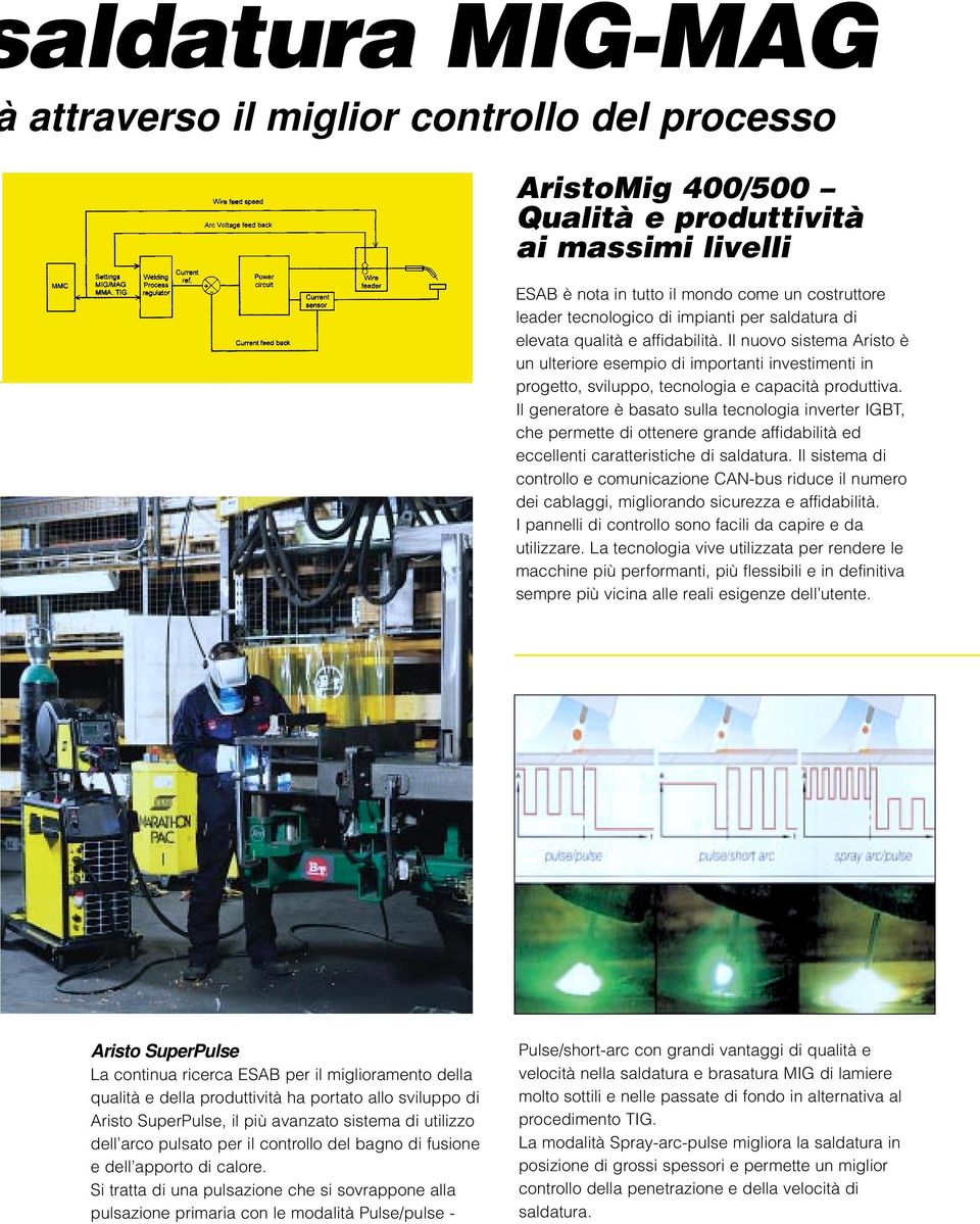 Il generatore è basato sulla tecnologia inverter IGBT, che permette di ottenere grande affidabilità ed eccellenti caratteristiche di saldatura.