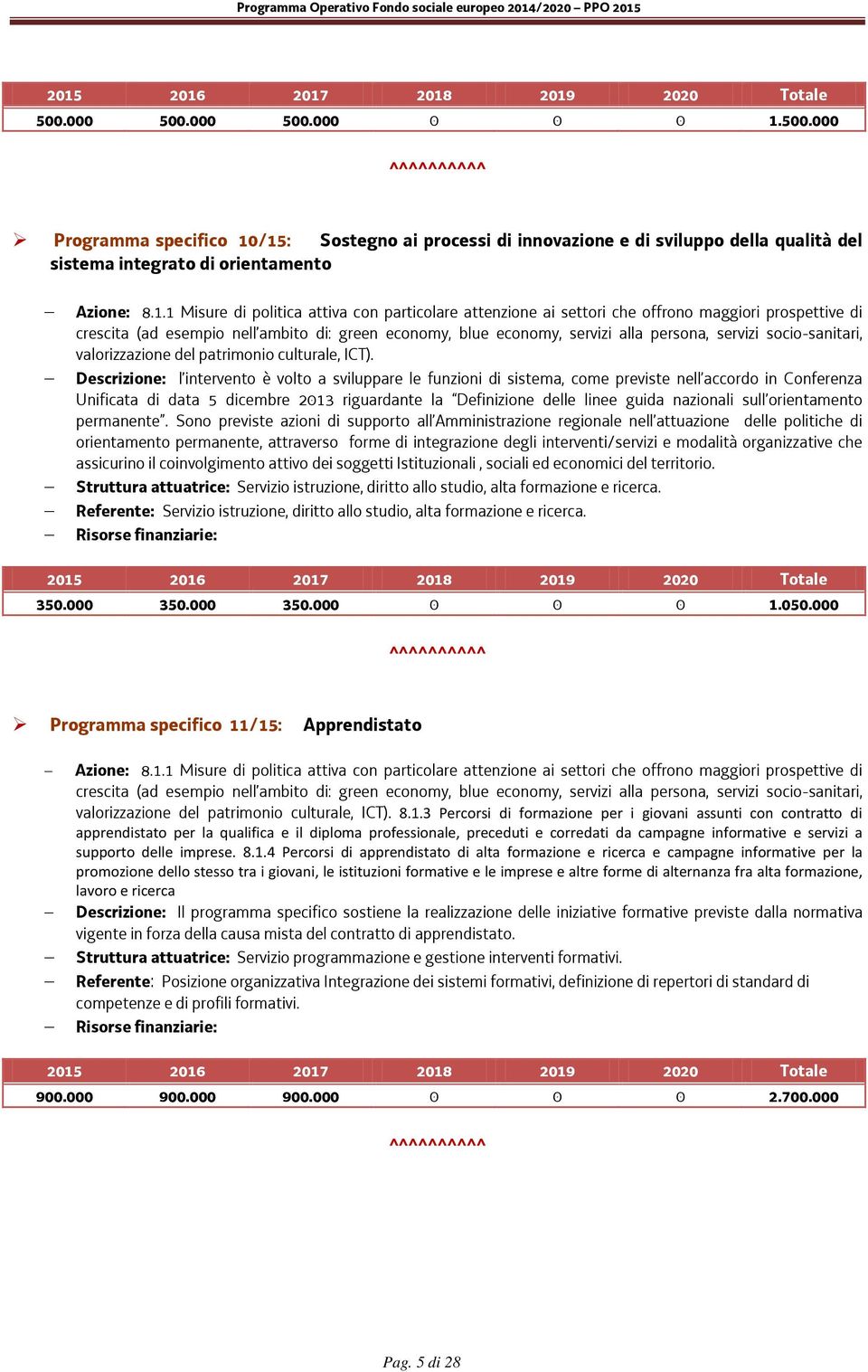 /15: Sostegno ai processi di innovazione e di sviluppo della qualità del sistema integrato di orientamento Azione: 8.1.1 Misure di politica attiva con particolare attenzione ai settori che offrono