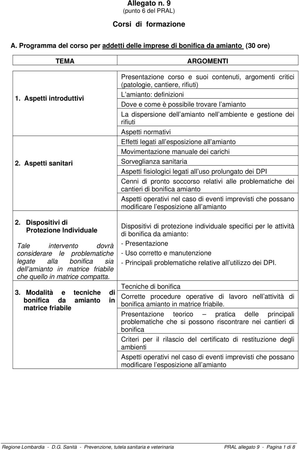 Modalità e tecniche di da amianto in matrice friabile ARGOMENTI Presentazione corso e suoi contenuti, argomenti critici (patologie, cantiere, rifiuti) L amianto: definizioni Dove e come è possibile