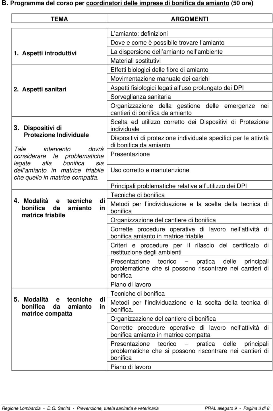 Modalità e tecniche di da amianto in matrice friabile 5.