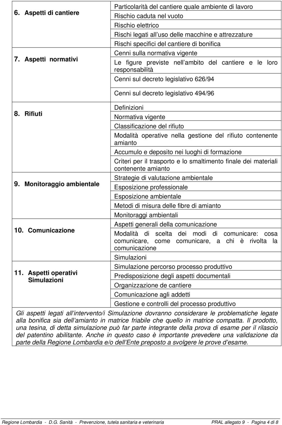 Cenni sulla normativa vigente Le figure previste nell ambito del cantiere e le loro responsabilità Cenni sul decreto legislativo 626/94 8. Rifiuti 9. Monitoraggio ambientale 10. Comunicazione 11.