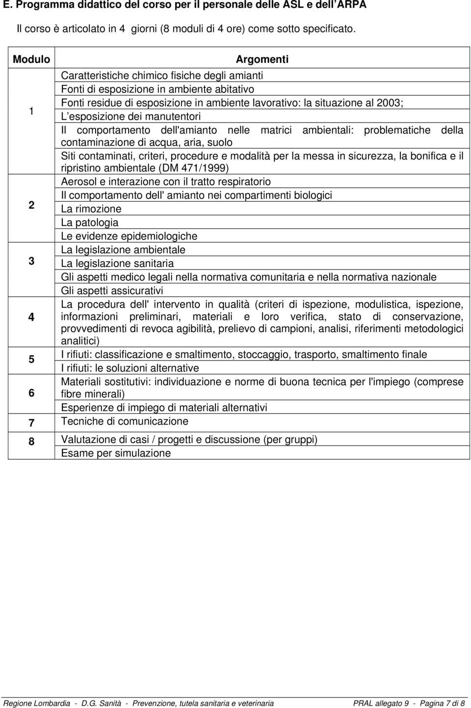 dei manutentori Il comportamento dell'amianto nelle matrici ambientali: problematiche della contaminazione di acqua, aria, suolo Siti contaminati, criteri, procedure e modalità per la messa in