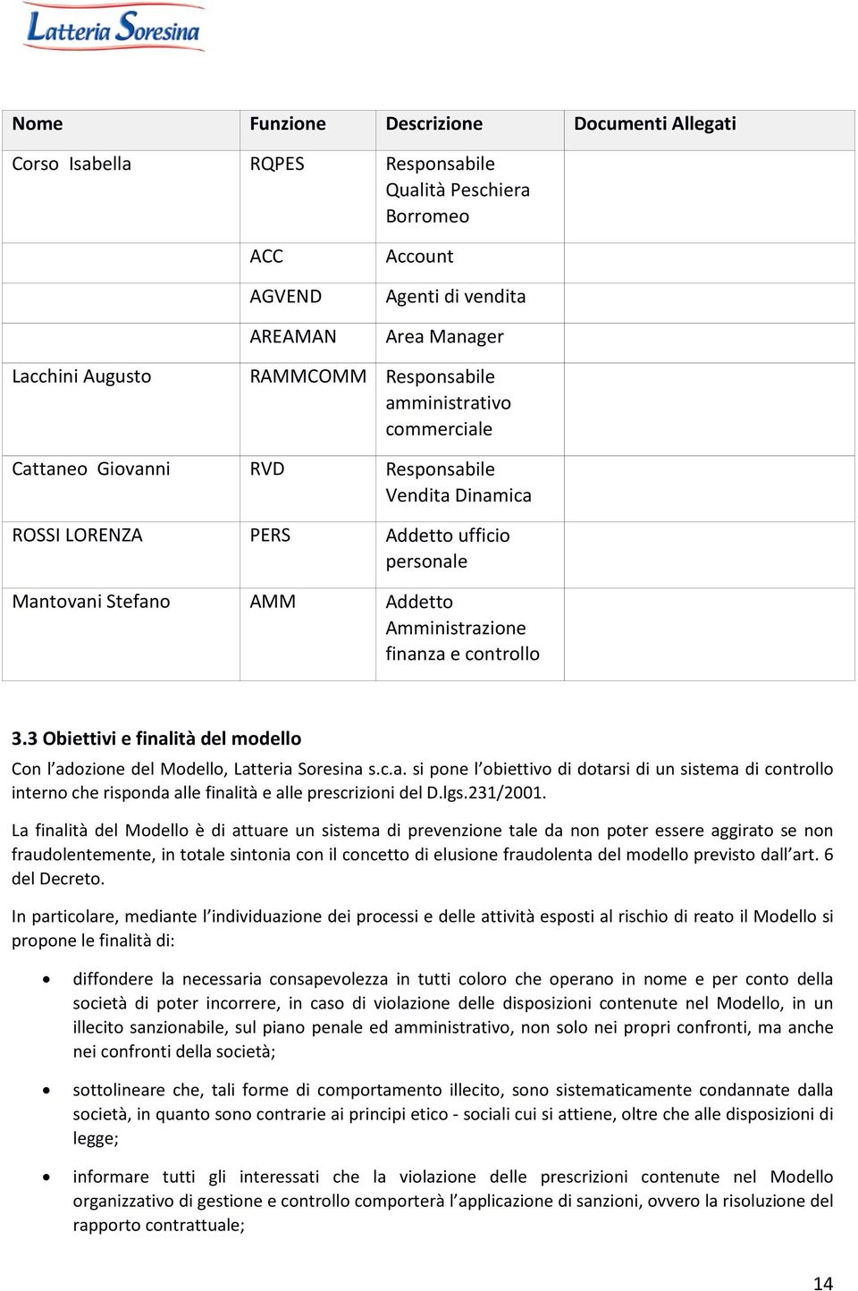 controllo 3.3 Obiettivi e finalità del modello Con l adozione del Modello, Latteria Soresina s.c.a. si pone l obiettivo di dotarsi di un sistema di controllo interno che risponda alle finalità e alle prescrizioni del D.