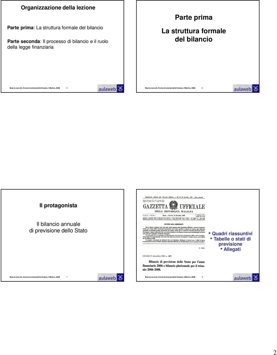 Corso di scienza delle finanze, il Mulino, 2006 6 Il protagonista Il bilancio annuale di previsione dello Stato Quadri riassuntivi Tabelle o stati