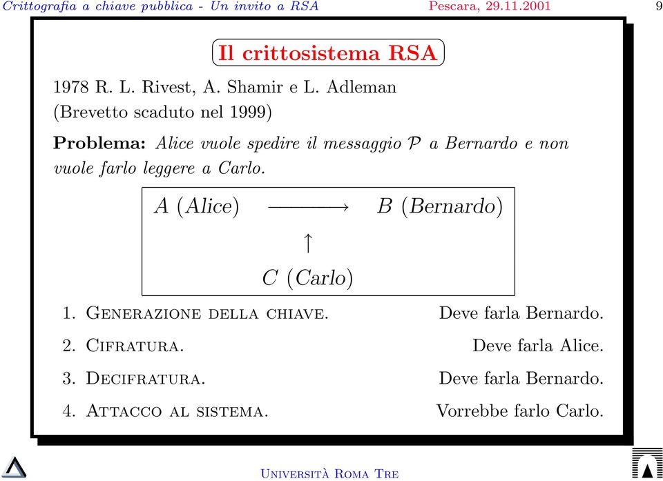 Adleman (Brevetto scaduto nel 1999) Problema: Alice vuole spedire il messaggio P a Bernardo e non vuole farlo