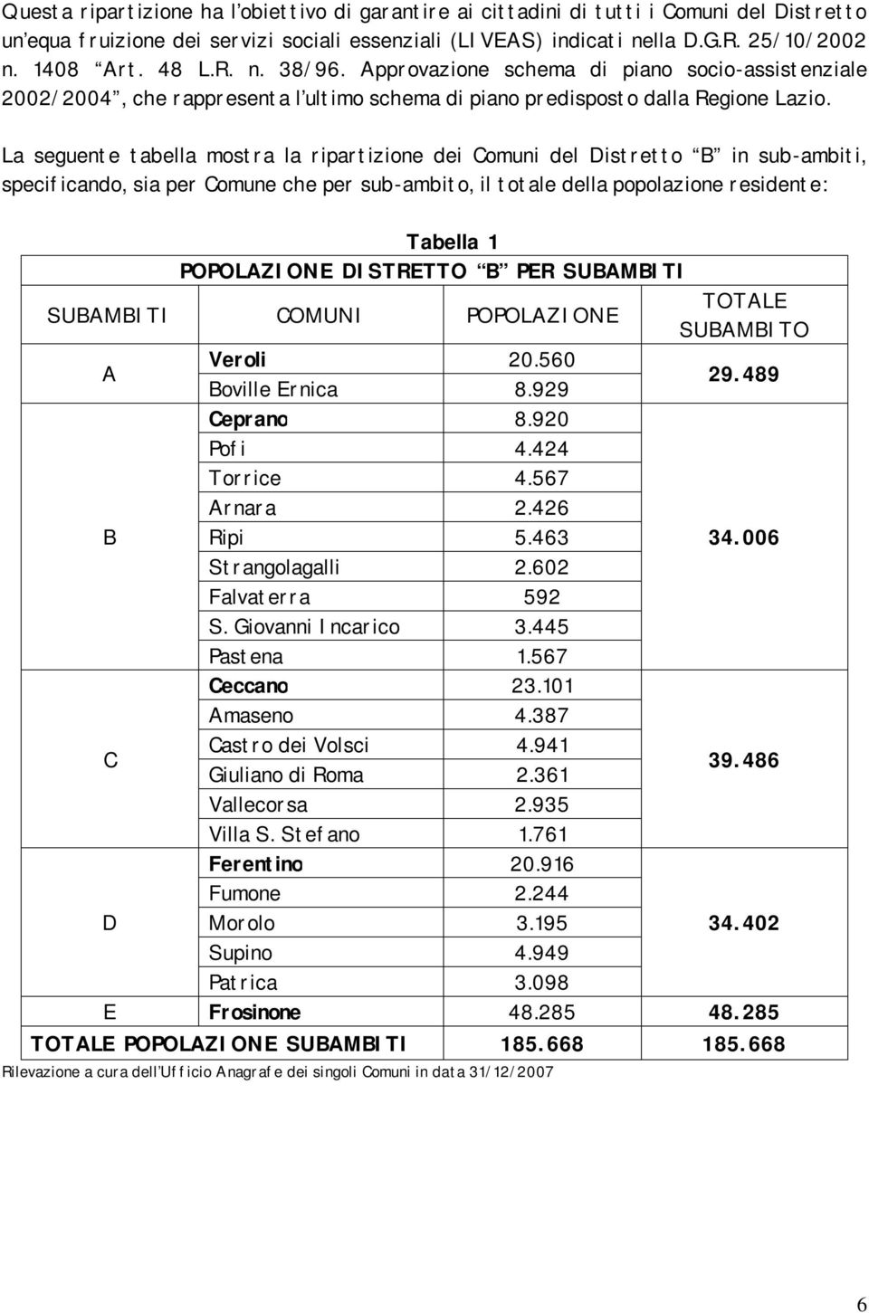 La seguente tabella mostra la ripartizione dei Comuni del Distretto B in sub-ambiti, specificando, sia per Comune che per sub-ambito, il totale della popolazione residente: Tabella 1 POPOLAZIONE