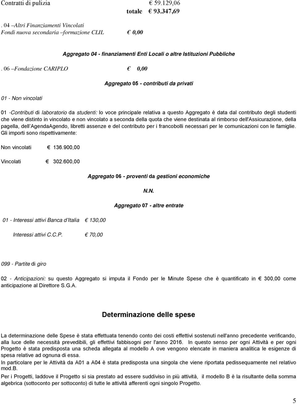 degli studenti che viene distinto in vincolato e non vincolato a seconda della quota che viene destinata al rimborso dell'assicurazione, della pagella, dell AgendaAgendo, libretti assenze e del