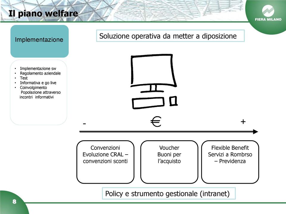 incontri informativi - + Convenzioni Evoluzione CRAL convenzioni sconti Voucher Buoni per l