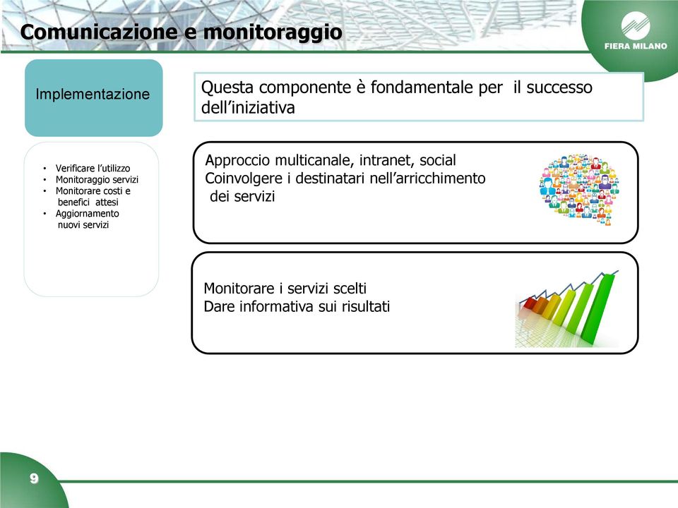 Aggiornamento nuovi servizi Approccio multicanale, intranet, social Coinvolgere i destinatari