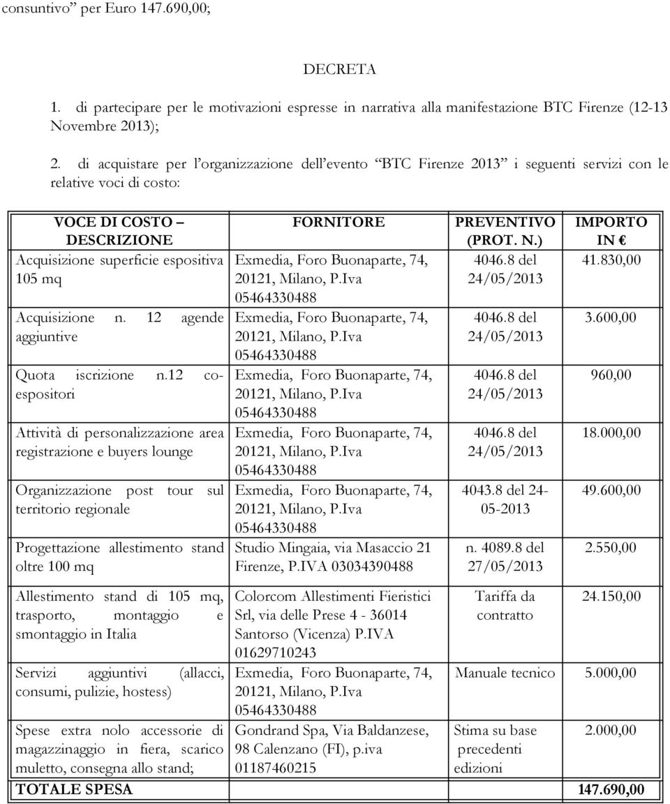 12 agende aggiuntive Quota iscrizione n.