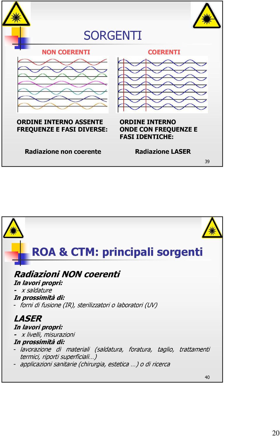 forni di fusione (IR), sterilizzatori o laboratori (UV) LASER In lavori propri: - x livelli, misurazioni In prossimità di: - lavorazione di