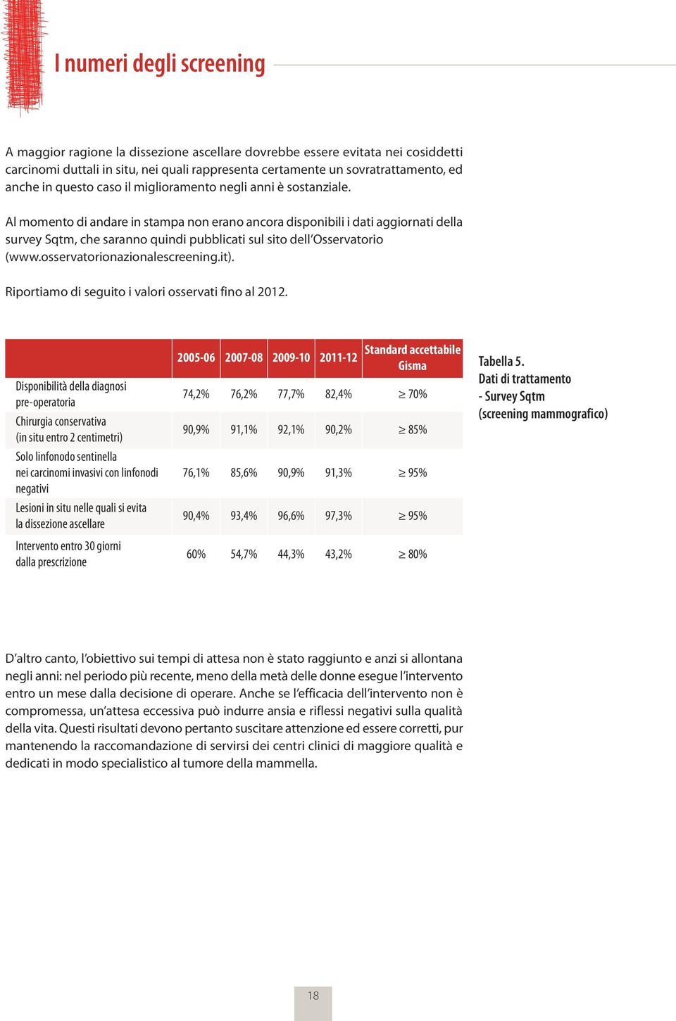 Al momento di andare in stampa non erano ancora disponibili i dati aggiornati della survey Sqtm, che saranno quindi pubblicati sul sito dell Osservatorio (www.osservatorionazionalescreening.it).