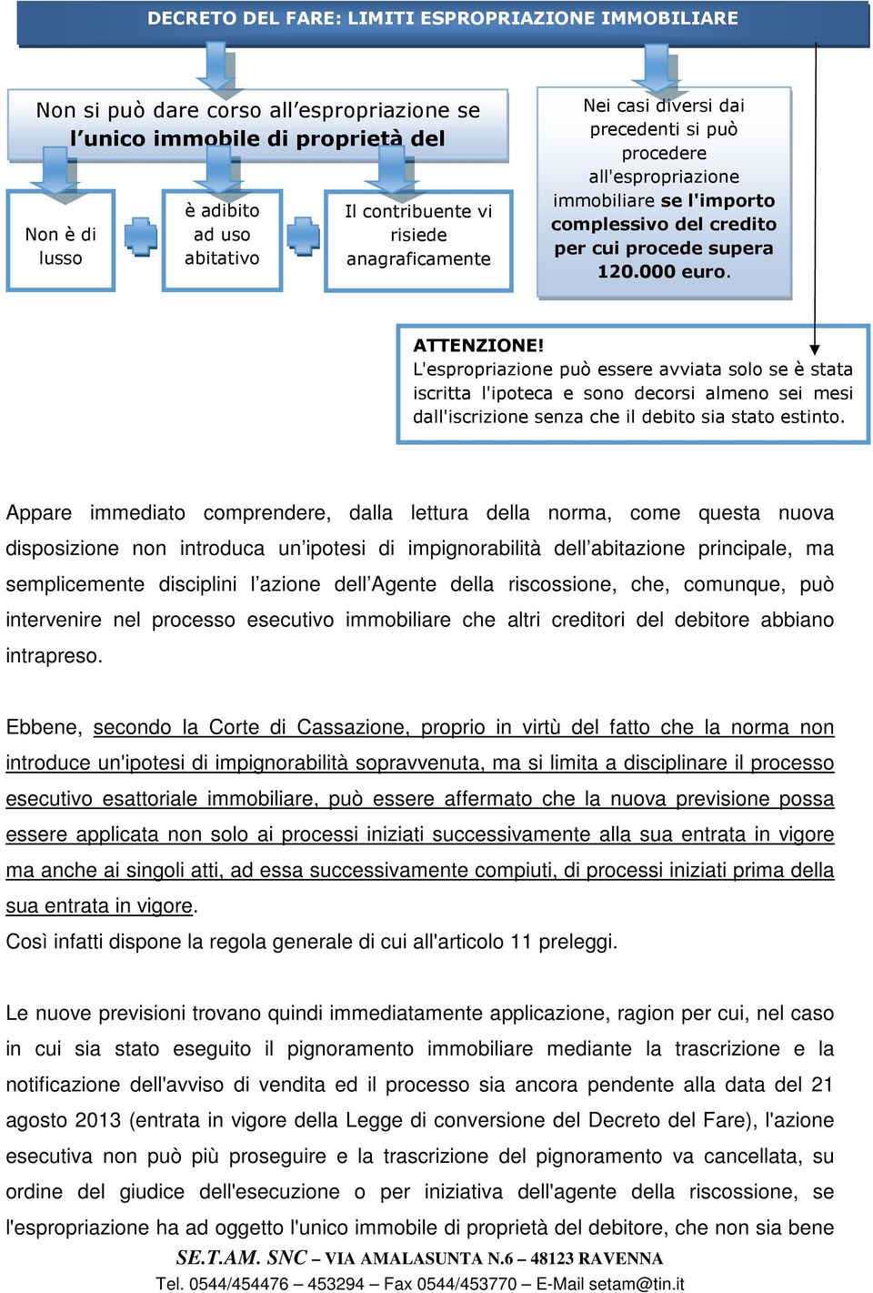 L'espropriazione può essere avviata solo se è stata iscritta l'ipoteca e sono decorsi almeno sei mesi dall'iscrizione senza che il debito sia stato estinto.