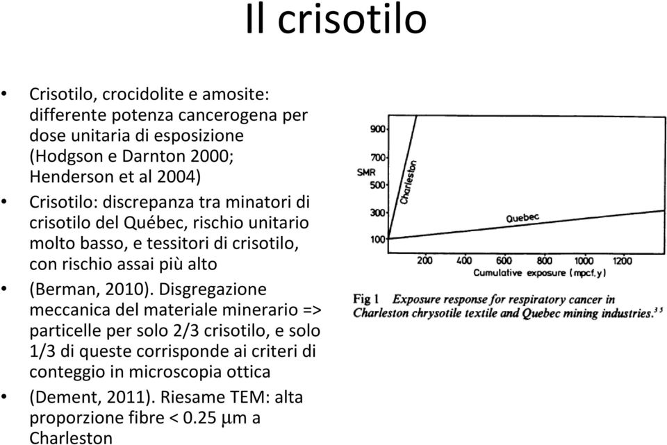 assai più alto (Berman, 2010).