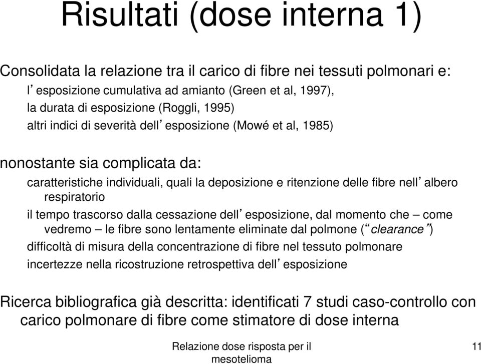 trascorso dalla cessazione dell esposizione, dal momento che come vedremo le fibre sono lentamente eliminate dal polmone ( clearance ) difficoltà di misura della concentrazione di fibre nel tessuto