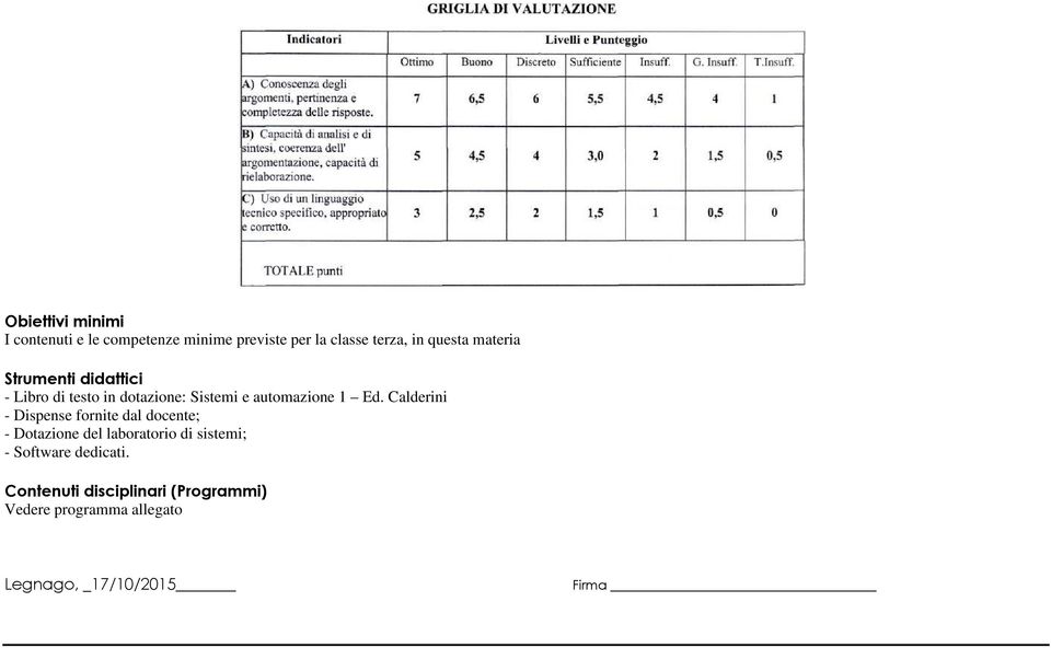 Calderini - Dispense fornite dal docente; - Dotazione del laboratorio di sistemi; - Software