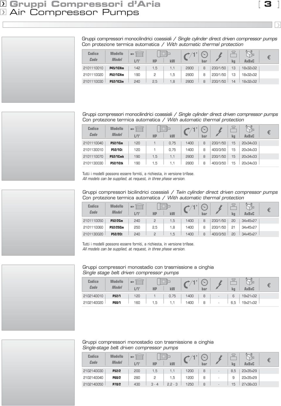 1,8 2800 8 230/1/50 14 18x32x32 227,00 Gruppi compressori monocilindrici coassiali / Single cylinder direct driven compressor pumps Con protezione termica automatica / With automatic thermal