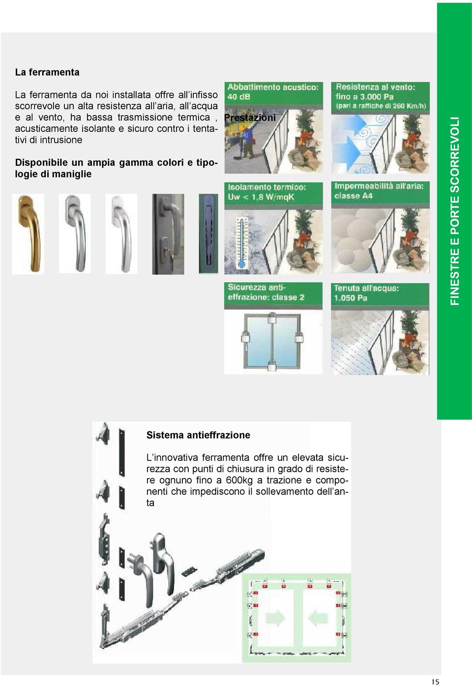 gamma colori e tipologie di maniglie Prestazioni Sistema antieffrazione L innovativa ferramenta offre un elevata sicurezza