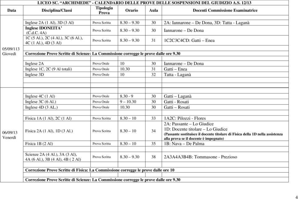 30 Inglese 2A Orale 10 30 Iannarone De Dona Inglese 1C, 2C (9 Al totali) Orale 10.30 31 Gatti Enea Inglese 3D Orale 10 32 Tatta - Laganà Inglese 4C (1 Al) Orale 8.