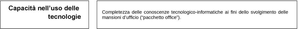 tecnologico-informatiche ai fini dello