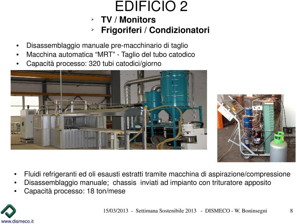 esausti estratti tramite macchina di aspirazione/compressione Disassemblaggio manuale; chassis inviati ad impianto