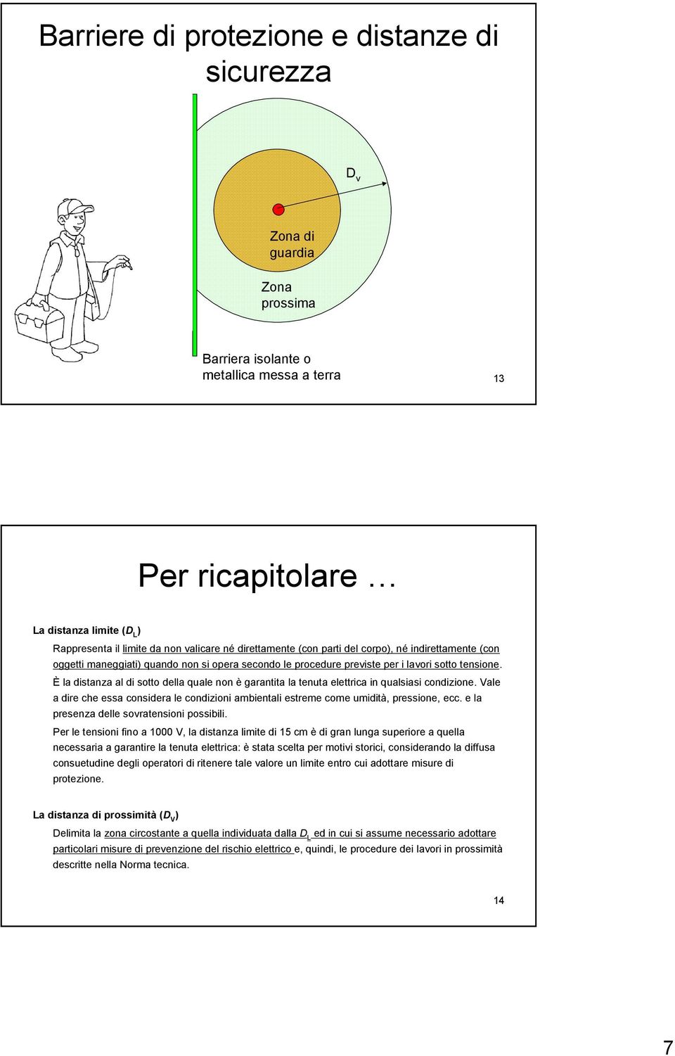 È la distanza al di sotto della quale non è garantita la tenuta elettrica in qualsiasi condizione. Vale a dire che essa considera le condizioni ambientali estreme come umidità, pressione, ecc.