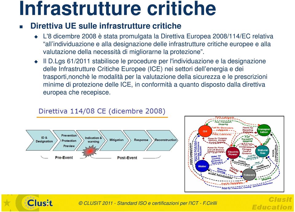Lgs 61/2011 stabilisce le procedure per l'individuazione e la designazione delle Infrastrutture Critiche Europee (ICE) nei settori dell energia e dei trasporti,nonchè le
