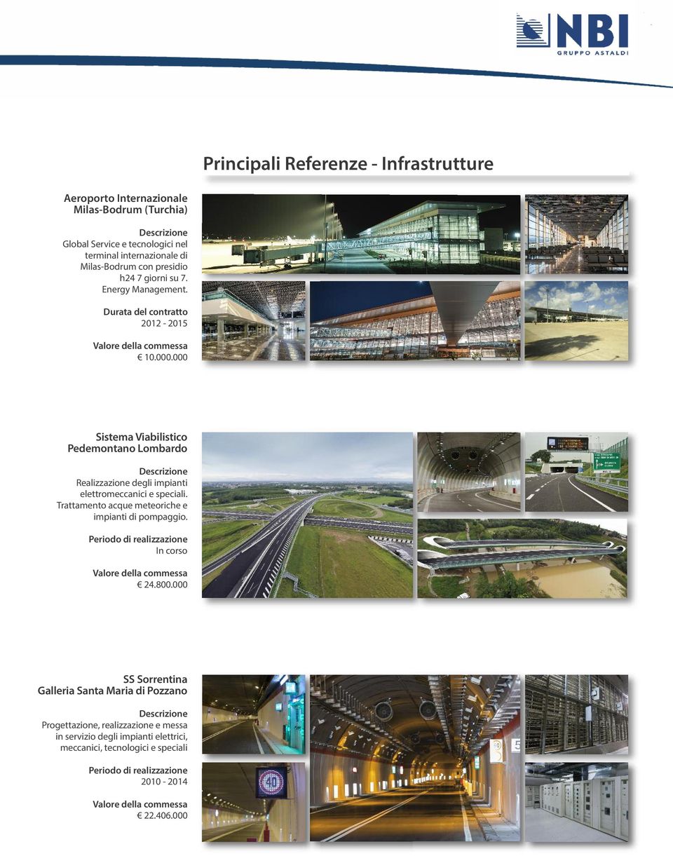 000 Sistema iabilistico Pedemontano Lombardo Realizzazione degli impianti elettromeccanici e speciali.