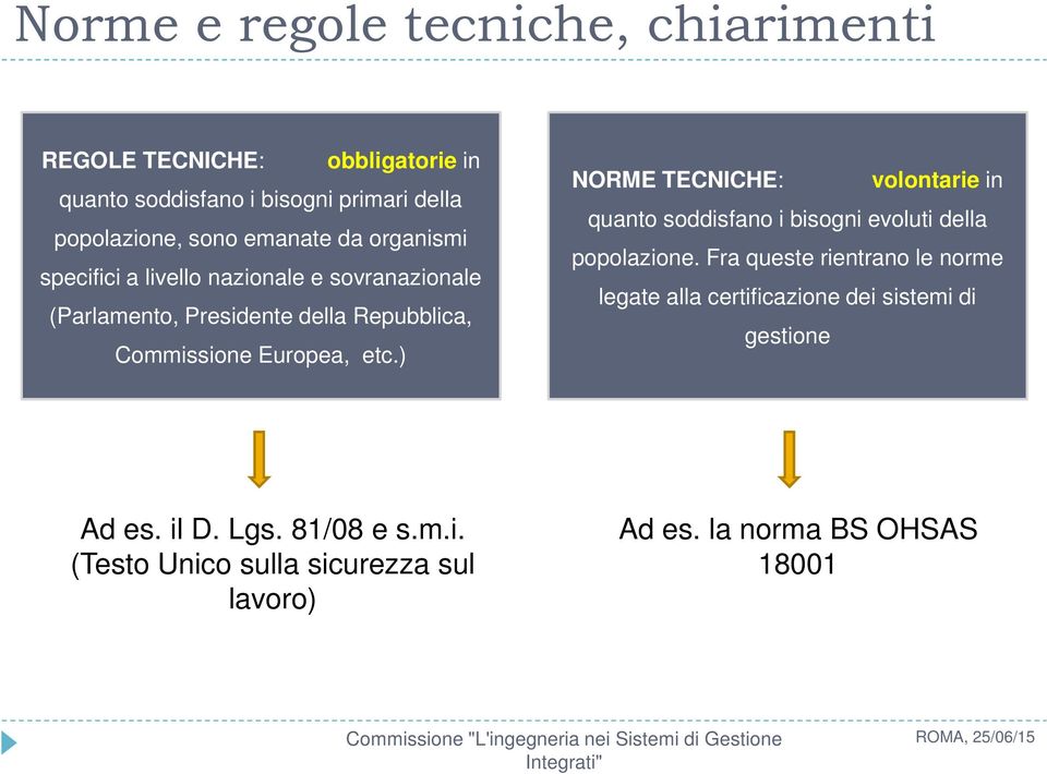 ) NORME TECNICHE: volontarie in quanto soddisfano i bisogni evoluti della popolazione.