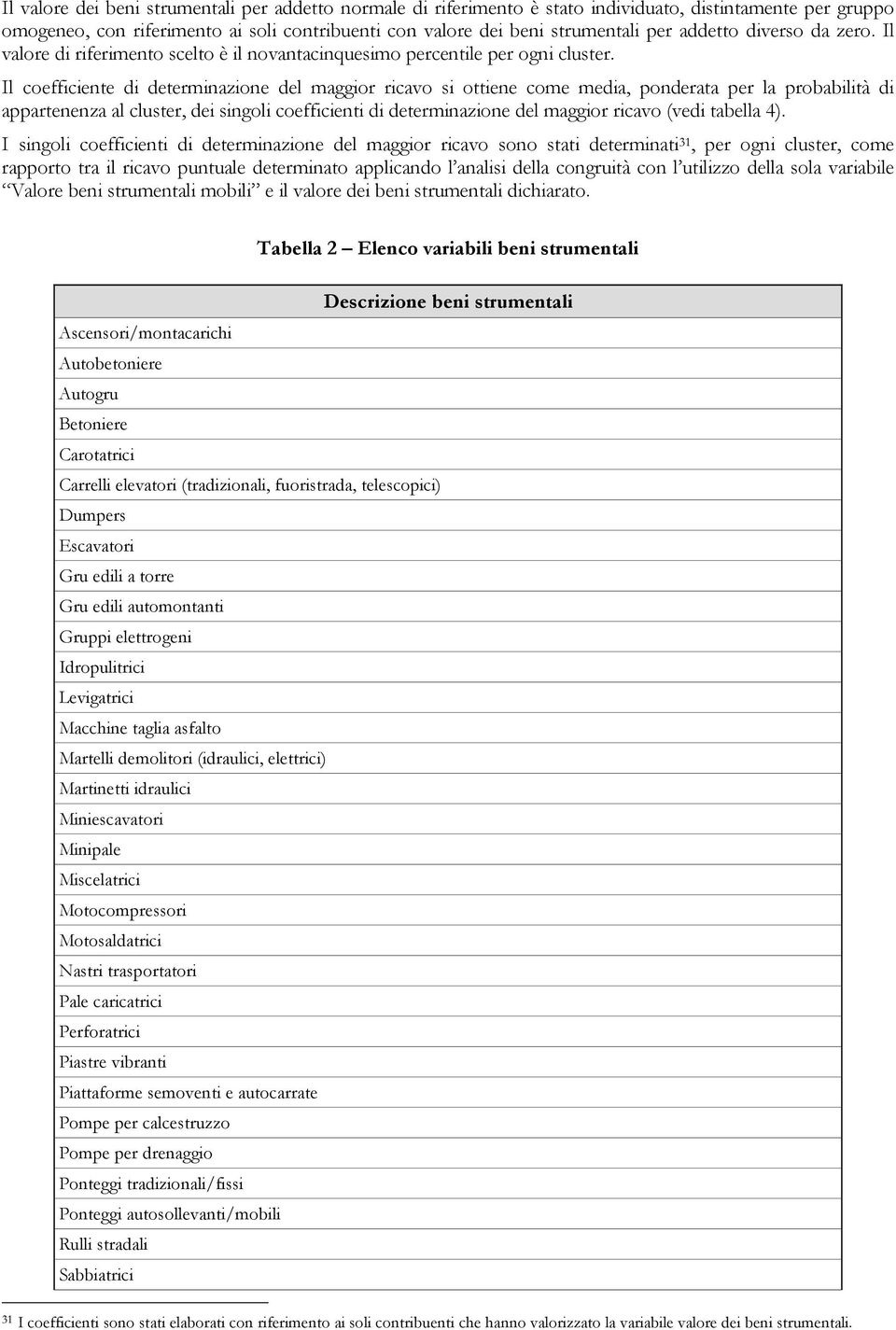 Il coefficiente di determinazione del maggior ricavo si ottiene come media, ponderata per la probabilità di appartenenza al cluster, dei singoli coefficienti di determinazione del maggior ricavo