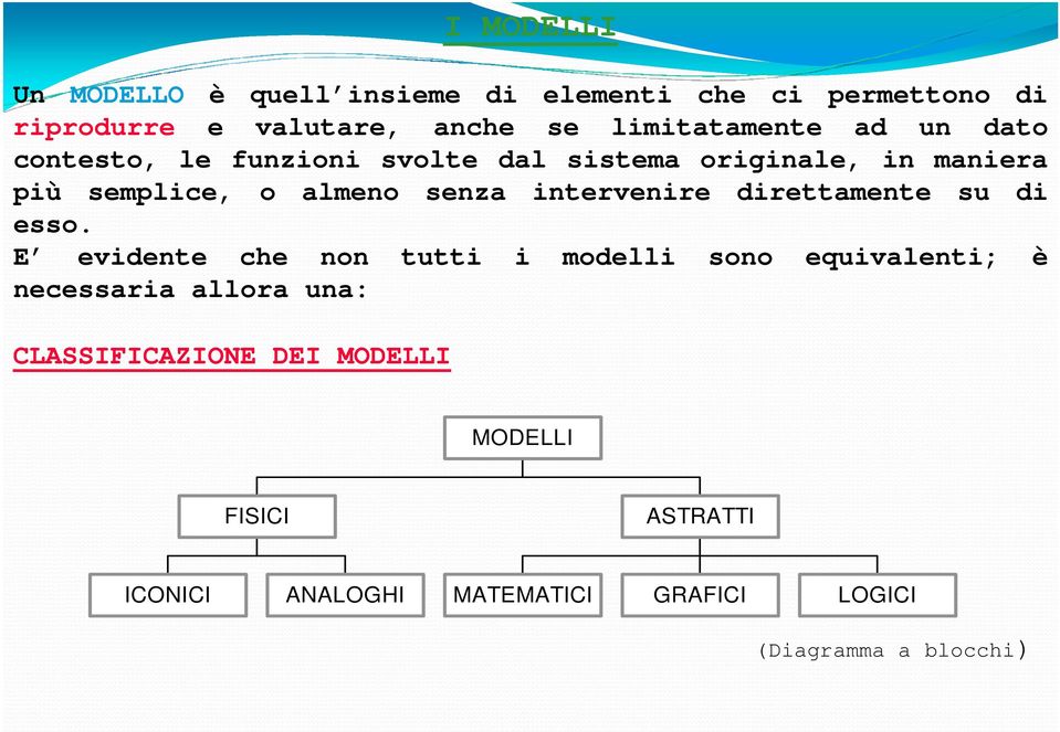 senza intervenire direttamente su di esso.