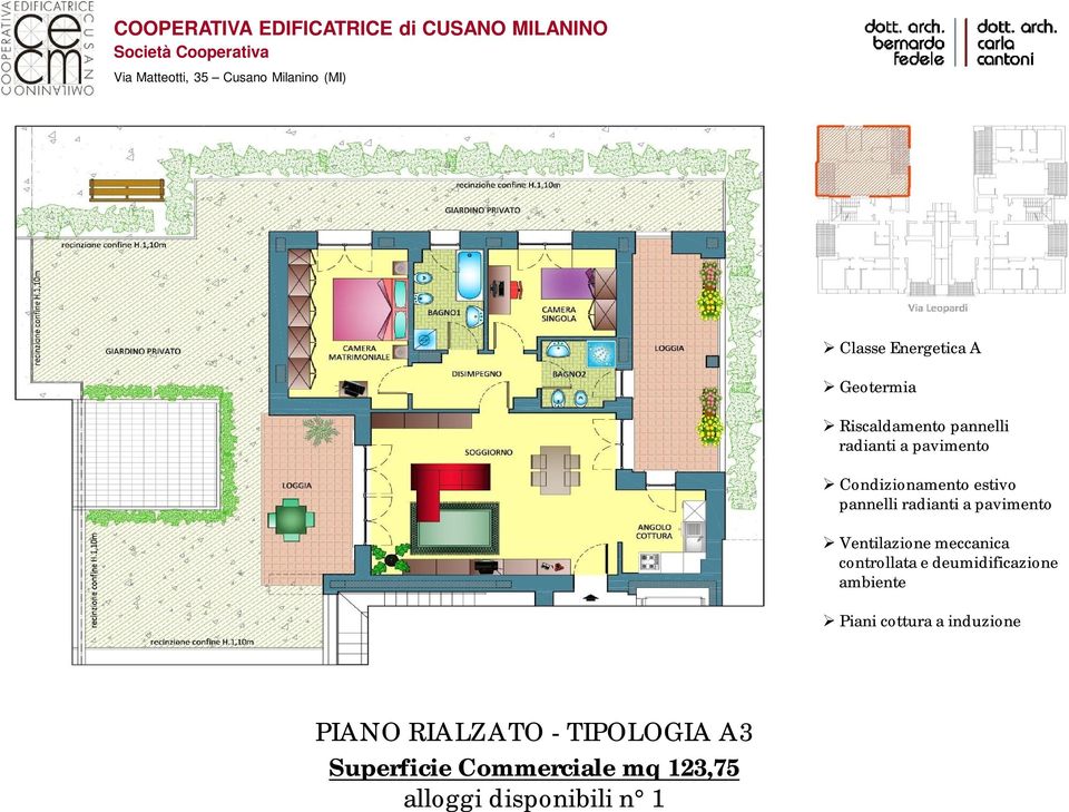 controllata e deumidificazione ambiente Piani cottura a induzione PIANO