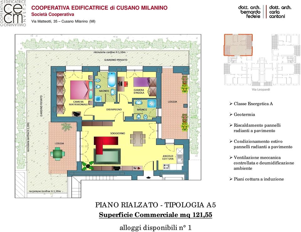 controllata e deumidificazione ambiente Piani cottura a induzione PIANO