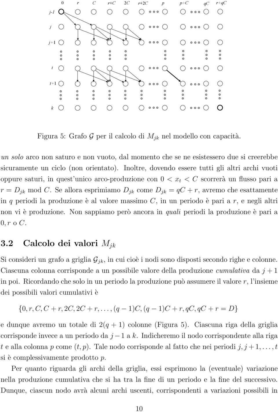 Inoltre, dovendo essere tutti gli altri archi vuoti oppure saturi, in quest unico arco-produzione con 0 < x t < C scorrerà un flusso pari a r = D jk mod C.