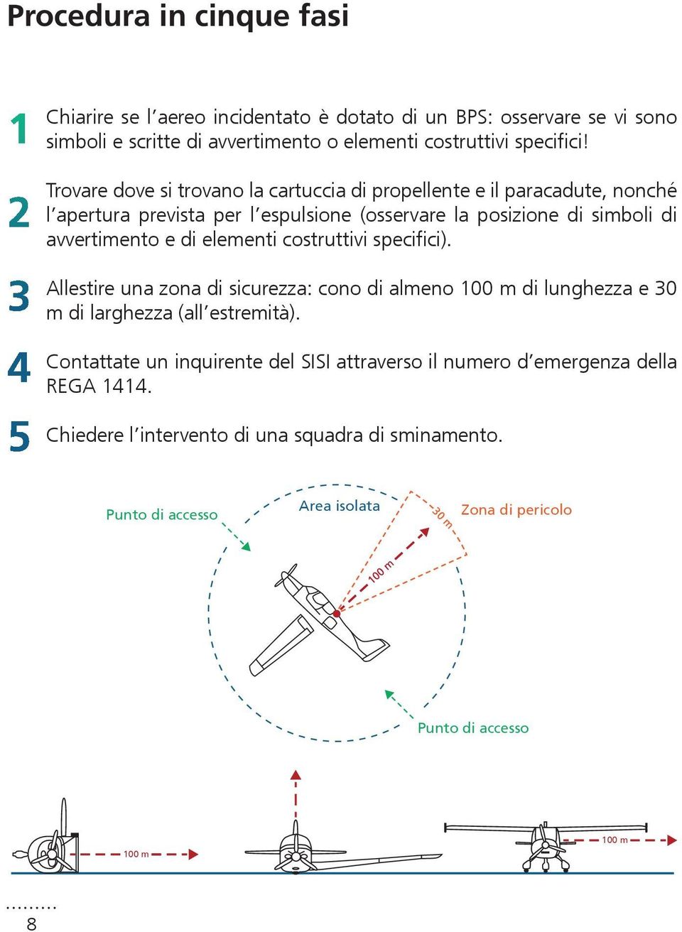 Trovare dove si trovano la cartuccia di propellente e il paracadute, nonché l apertura prevista per l espulsione (osservare la posizione di simboli di avvertimento e di