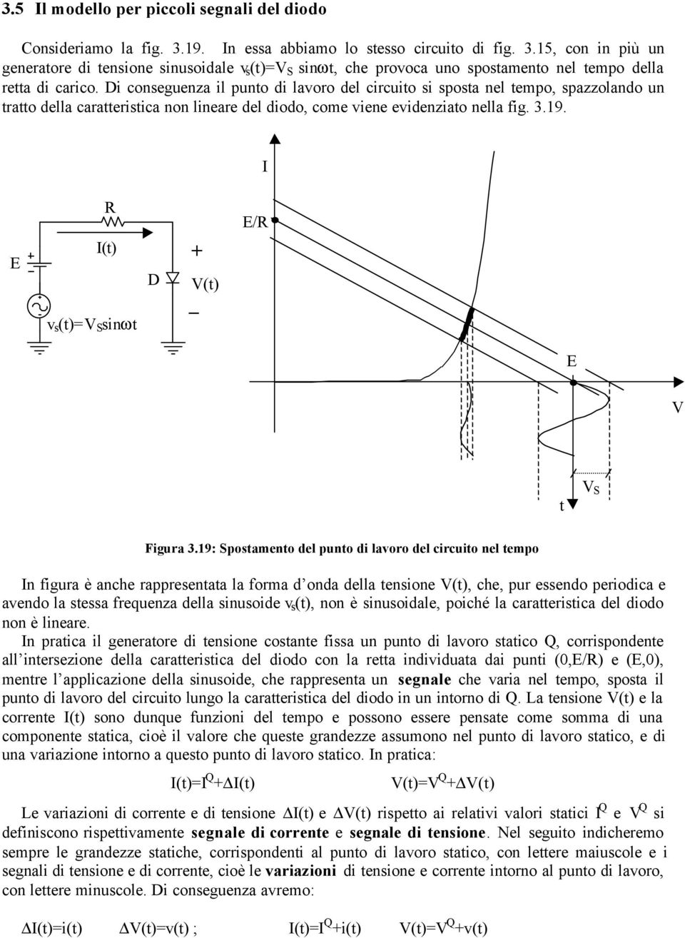 (t) v s (t)= S sinωt (t) / t S Figura 3.