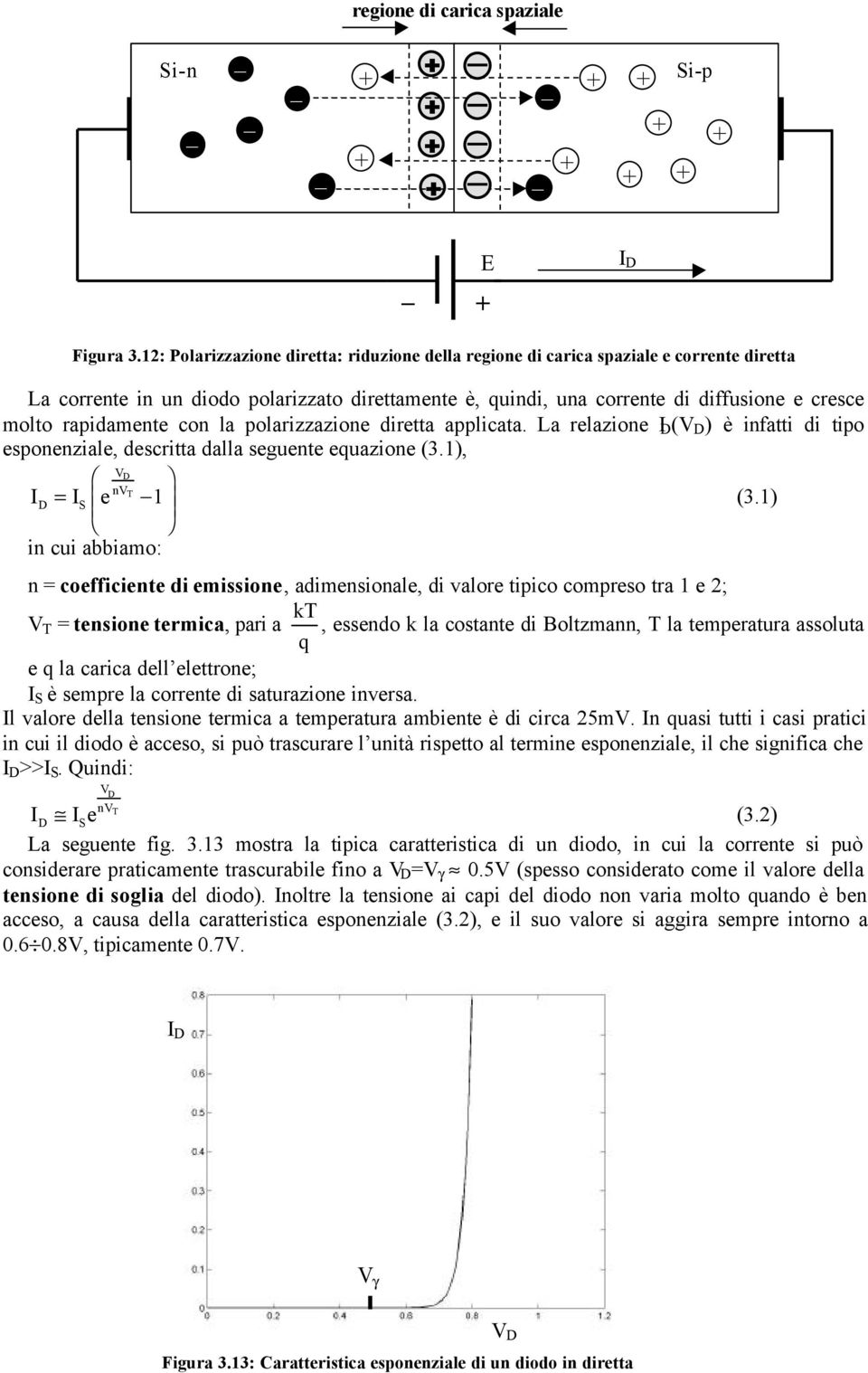 rapidamente con la polarizzazione diretta applicata. La relazione ( ) è infatti di tipo esponenziale, descritta dalla seguente equazione (3.1), n = S e 1 (3.